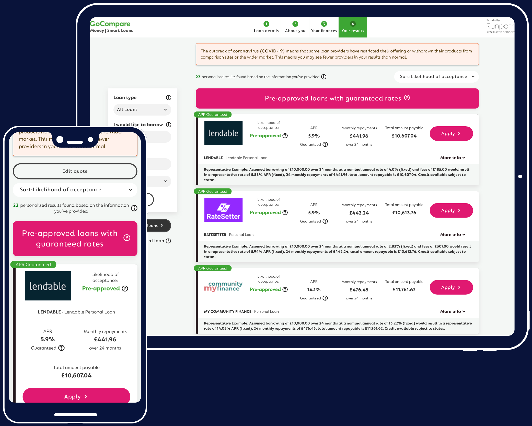 Loans Comparison on Mobile Devices